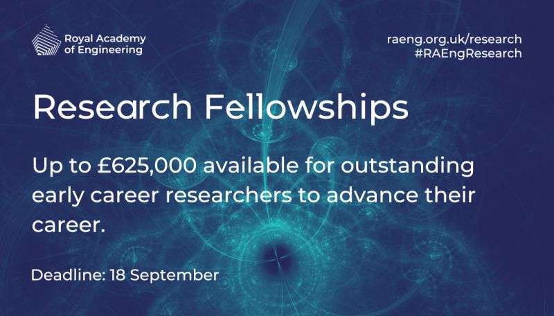 Royal Academy of Engineering Research Fellowships: Shaping the Future of Engineering