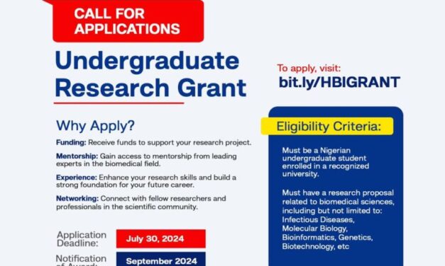 Undergraduate Research Grant Opportunity at Helix Biogen Institute (For Nigerians)