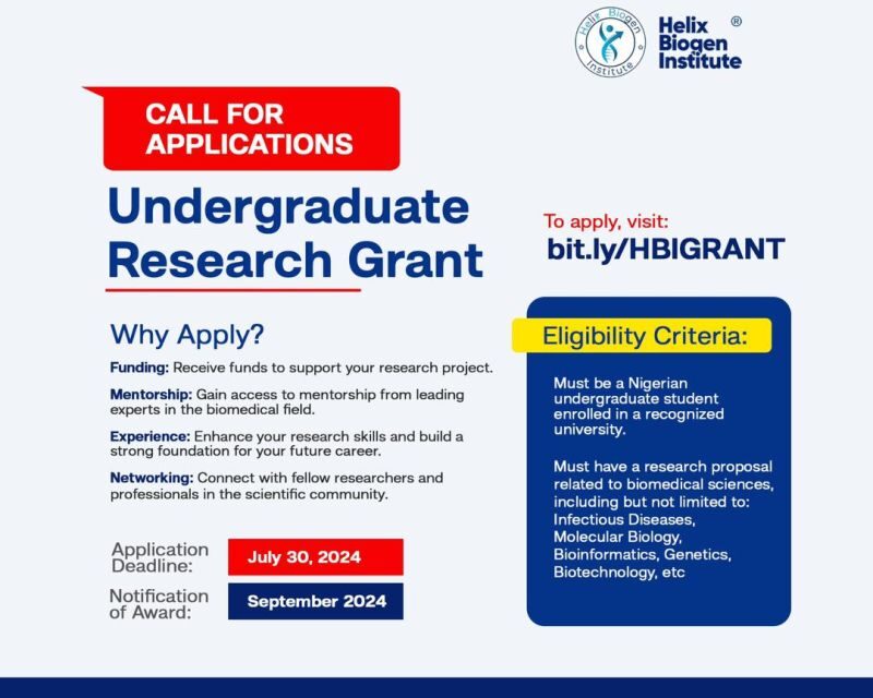 Undergraduate Research Grant Opportunity at Helix Biogen Institute (For Nigerians)