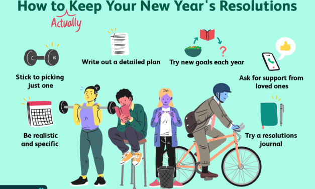 7 Secrets of People Who Keep Their New Year’s Resolutions